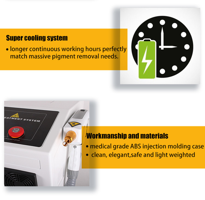 500W Q Switched Tattoo Removal Laser Machine / Nd Yag Laser with 8ns Pulse Automatic Water Cooling