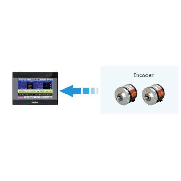 Single Phase 6 Channel Touch Screen PLC 64MB Military Grade Chips