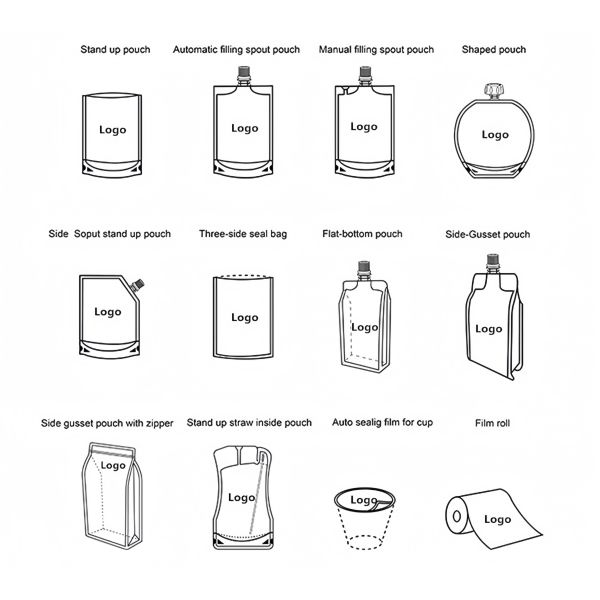 Convenient Cosmetic Packaging Bags Waterproof Durable For Travel