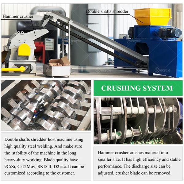 Versatile E Waste PCB Boards Recycling Machine for Metal and Non Metal Final Product