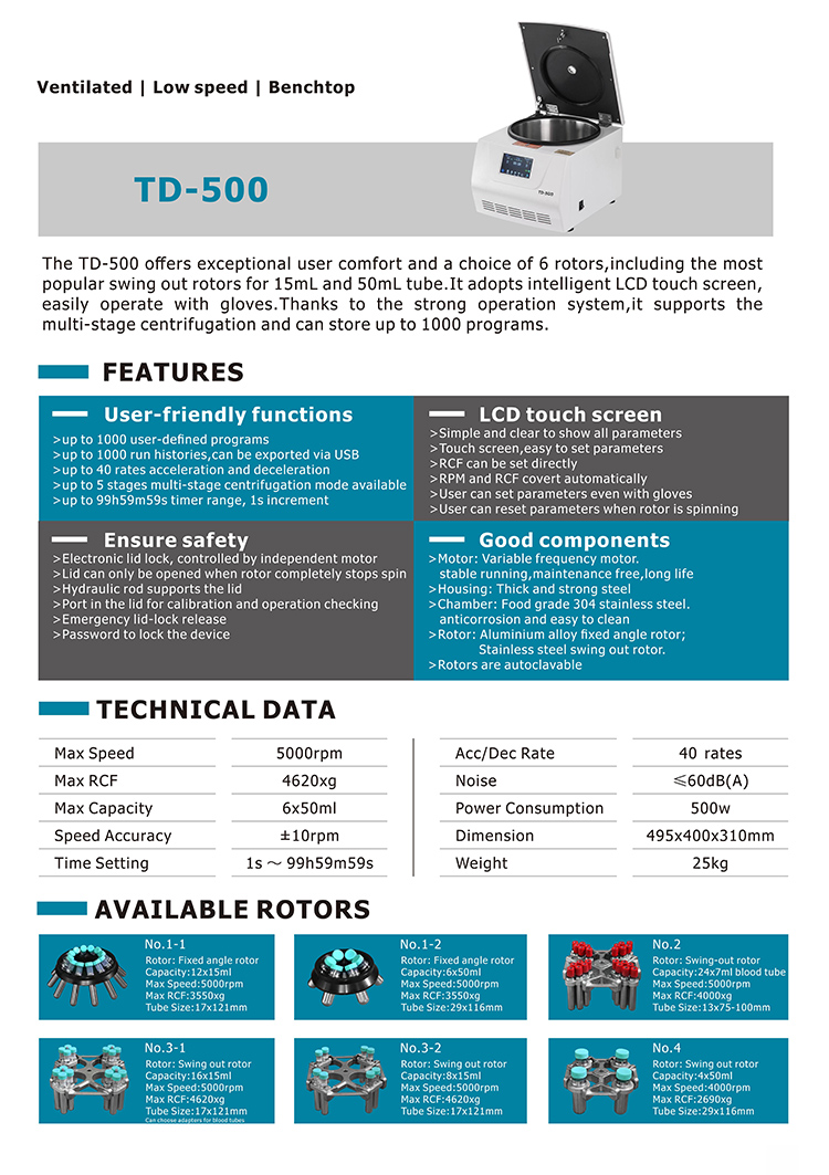 Effortlessly Accommodate Different Rotors with Our Hematocrit Centrifuge Equipment