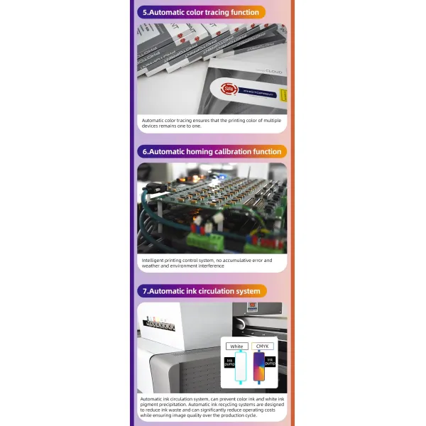 UV Printer 3220 High Precision Large Format Flatbed UV Printer with Camera