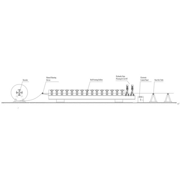 Manual, Automatical Decoiler Top Hat Cap Roll Forming Machine