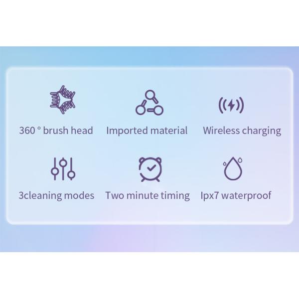 Factory Directly Wholesales Children'S Electric Toothbrushes With Wireless Charging