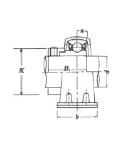 Pillow blocks SBPP2 series ,SAPP2 series PP203