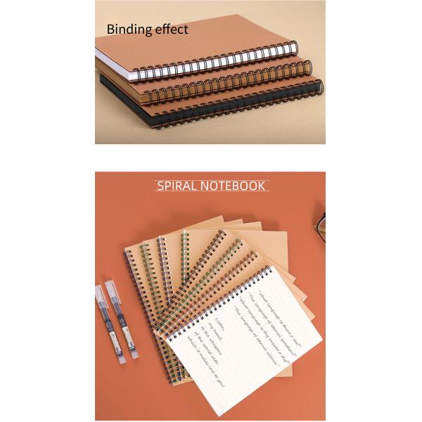 Nylon-Coated double Wire-0 Double Loop Spiral O Double Loop Binding Wire Twin Ring Loop Wire in spools & Pre cut boxes