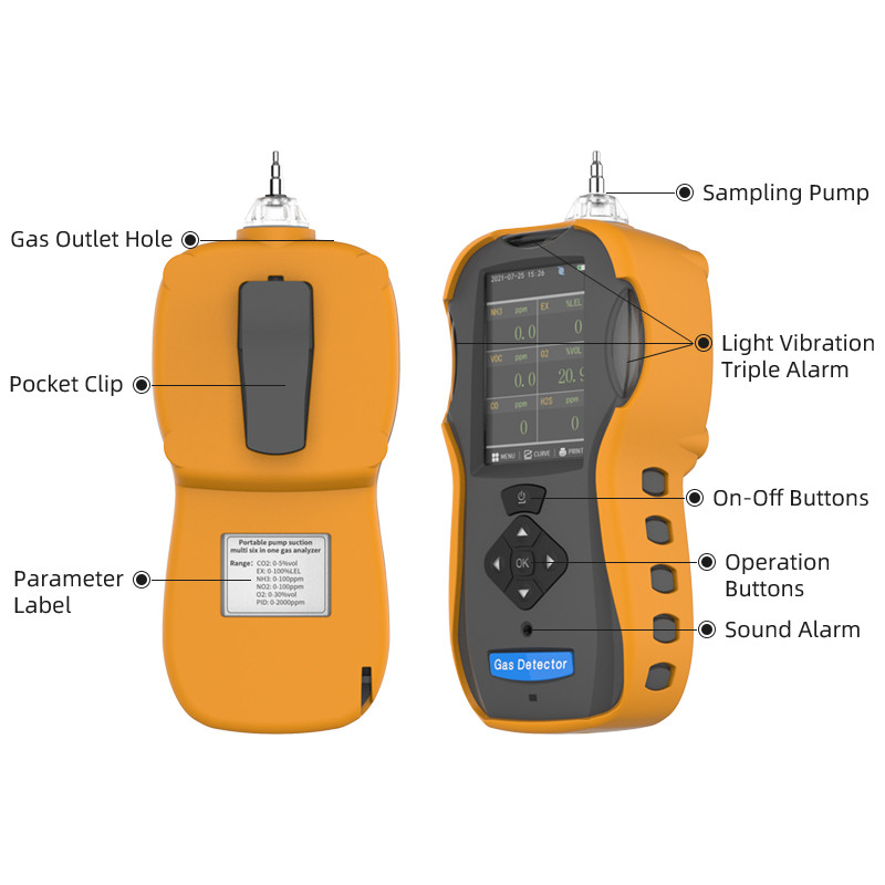 Wireless VOC Monitoring Equipment , Audible Visual Alarm Portable VOC Detector