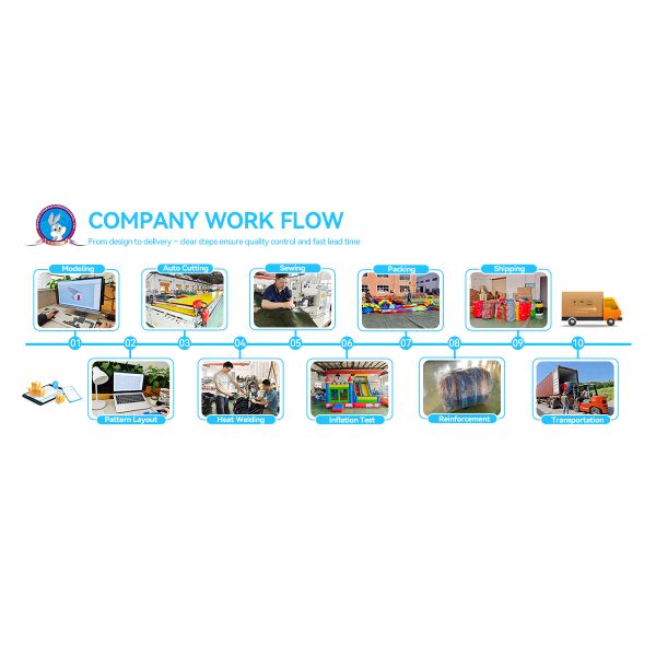 Pastel Interactive Inflatable Playground with Spinning Play Zone and Soft Challenge Games for Indoor Venues