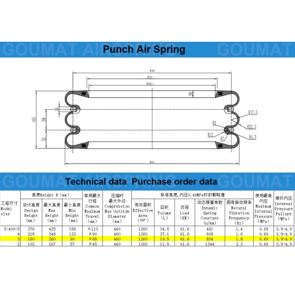S-400-3R Yokohama Air Spring Triple Convoluted Rubber Spiral Punch Air Bag