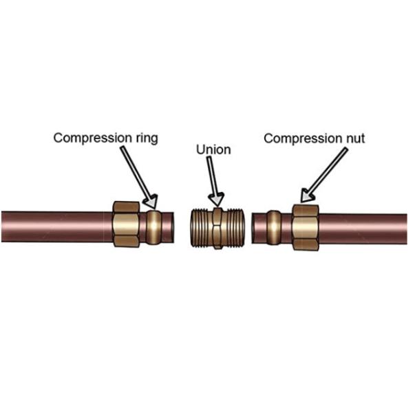 Round Head CNC Compression Pipe Fittings 3/8'' X 3/8''