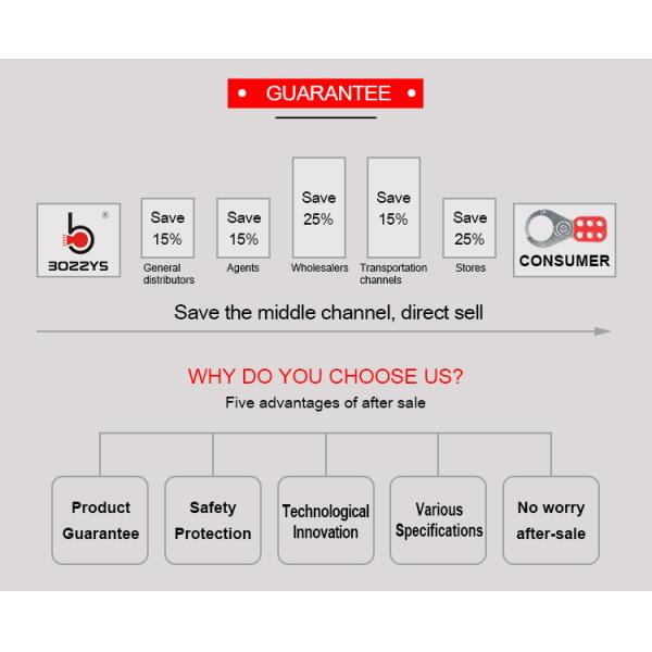 Rustproof Industrial Safety Lock Hasps Six Holes Master Lockout Hasp