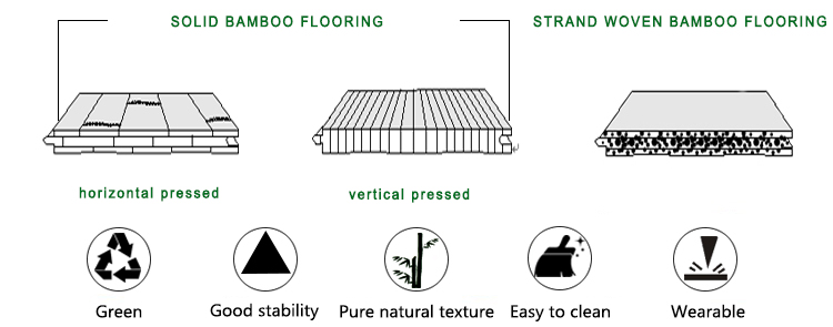 12mm Natural Strand Woven Click Lock Bamboo Flooring for Kid and Pet-Friendly Homes