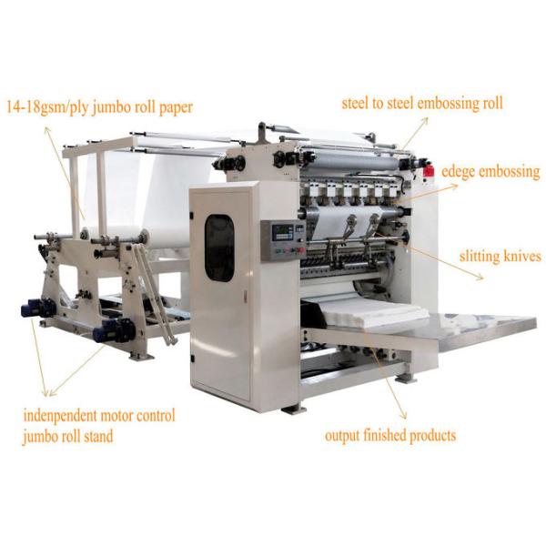 Three Phase Automatic 80-100m/Min Facial Tissue Machine