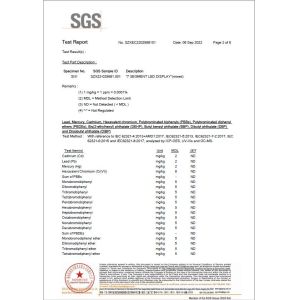 Shenzhen Guangzhibao Technology Co., Ltd. Certifications