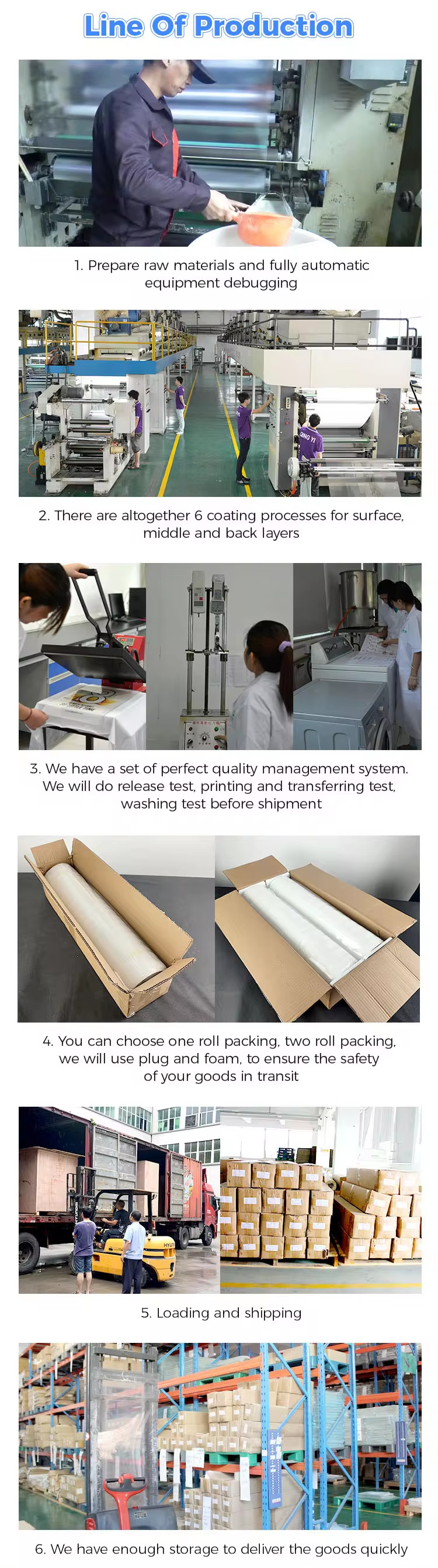 75mic Printable DTF Film A3 Rolls Heat Transfer DTF Pet Film