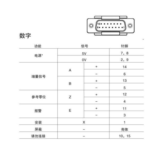 Aluminium Alloy Miniature Precision Motorized Lab Jack Lift Experimental
