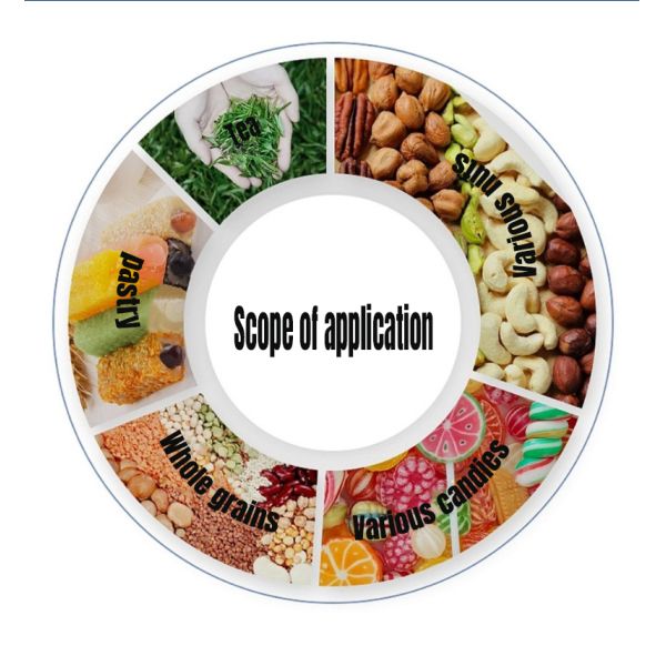 Customized Size Food Grade Nut Packaging Plastic Bag Biodegradable PE Plastic Holographic Mylar Smell Proof Zipper Logo