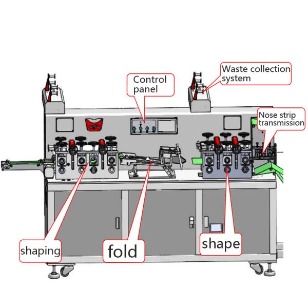 kf94 children mask machine 200 per minute is 94 mask machine kids mask machine