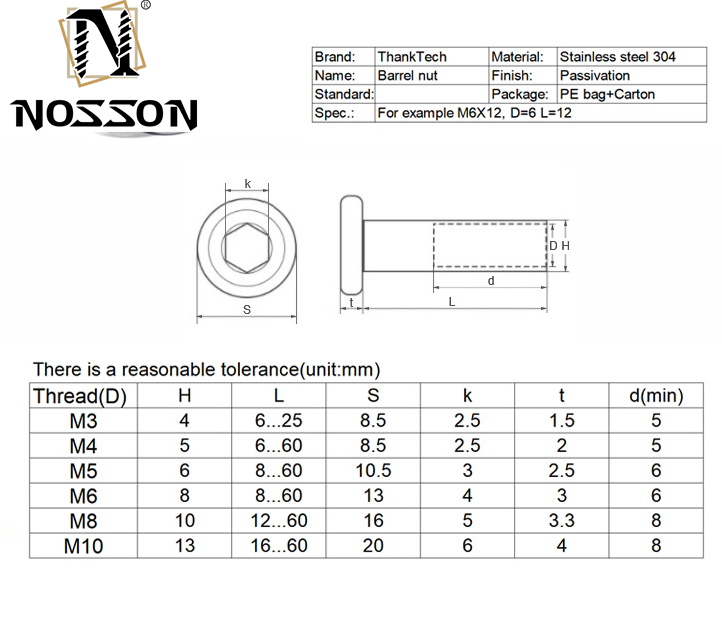 M6 M8 Stainless Steel Flat Hex Socket Head Furniture Rivet Connector Insert Joint Sleeve Cap Nut for Furniture Fastening
