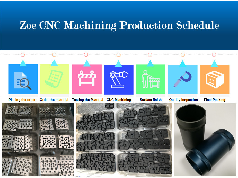 ±0.01mm Ra 3.2 Precision Machined Components