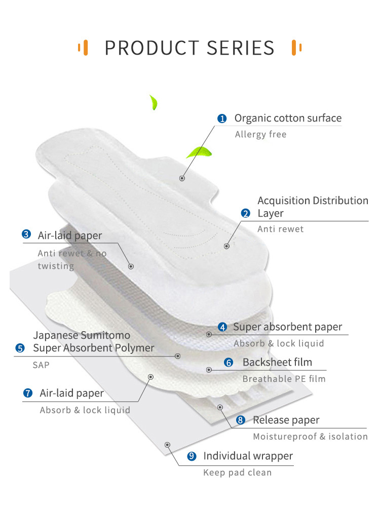 Lady Hypoallergenic Washable 100 Percent Cotton Sanitary Pads