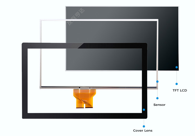 24 Inch Touch Display Module , Capacitive Touch Screen Module Anti Fingerprint
