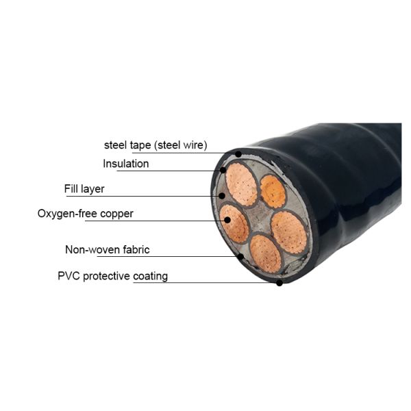 Customized 600v Low Voltage Cable Low Voltage XLPE Cable Heat Resistance