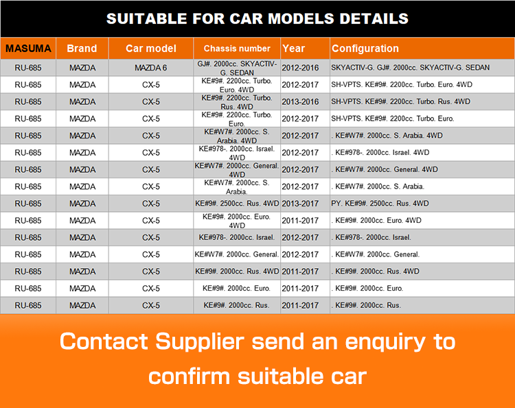 ZM-DE GHP9-28-300 GHP9-28-350 KD35-28-300 KD35-28-350 for MAZDA CX-5 Euro by MASUMA