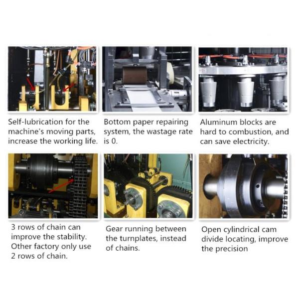 Single / Double PE Coated Tea / Ice Cream / paper Cup Making Machinery 380V / 220V
