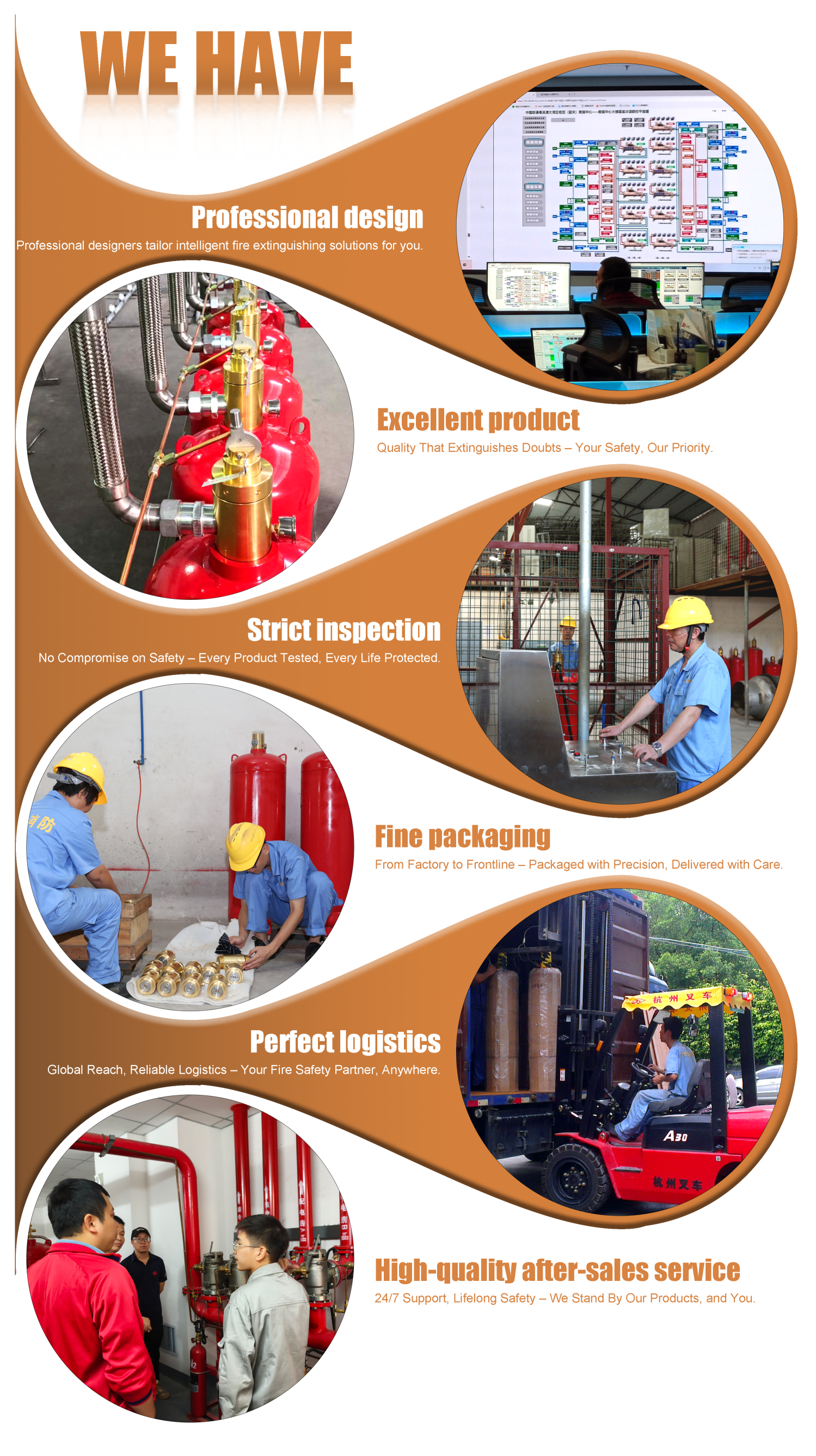 CE Certified Fire Damper for Inert Gas Fire Suppression System - Galvanized Steel