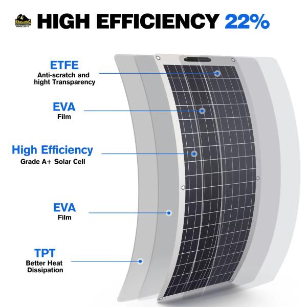 OEM Flexible Solar Panel 200W Panel Dimensions 1590x710x2mm 100W 210W 310W 410W 525W