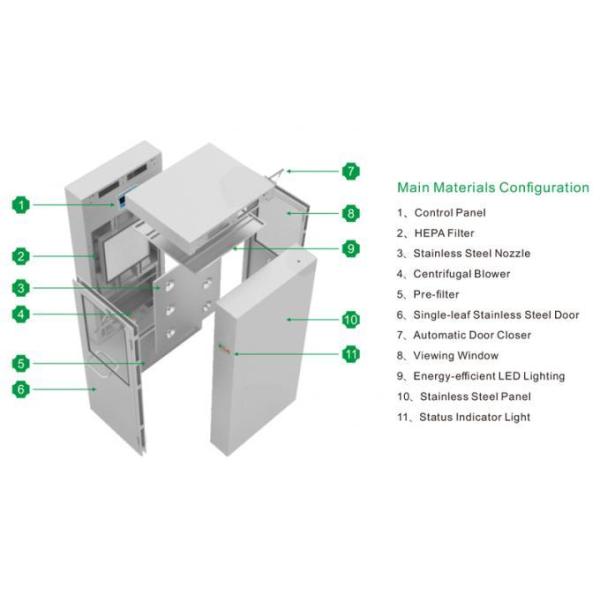LCD Screen Anti-Fingerprint Easy To Clean Stainless Steel Air Shower Room