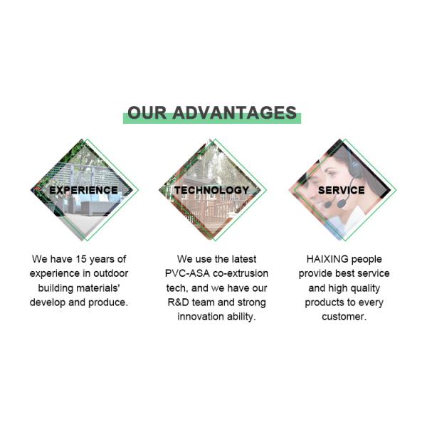 Outdoor PVC Exterior Wall Panel in 119mm*12mm Size with Eco Friendly Design and Advantages