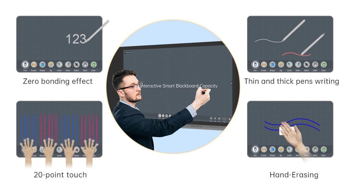 75 Inch Interactive Touch Screen Display Smart Blackboard LED Panel 400cd/M2 School Education 03