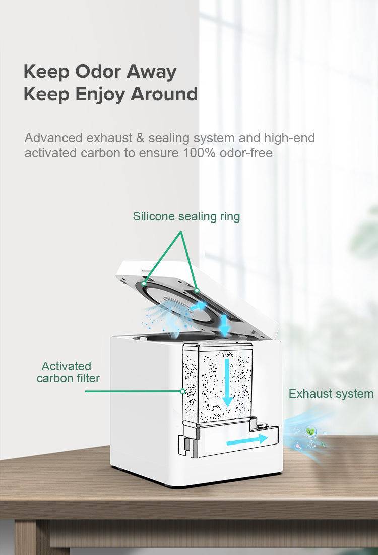 Deodorant Electric Countertop Compost Bin Small Processor CE FCC CB