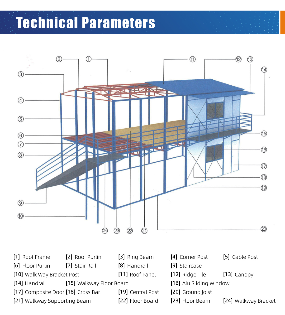 Modularity Prefabricated Luxury House Flat Pack House Prefabricated Tropical Prefabricated House