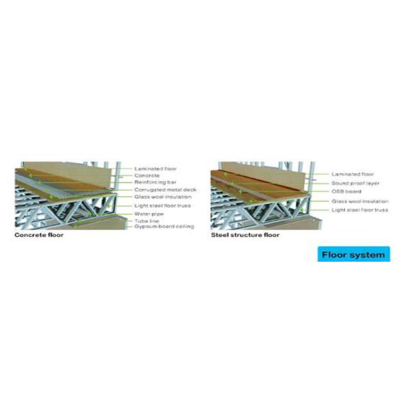 3 Bedroom Prefab House High Standard Modern Resort 67.5 Square Meter