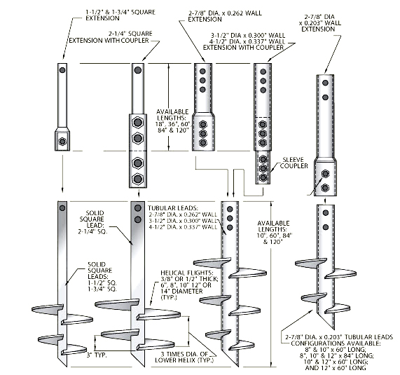 NTS285 Grounding And Earthing Products Plain Steel Round Tube Screw Ground Anchor
