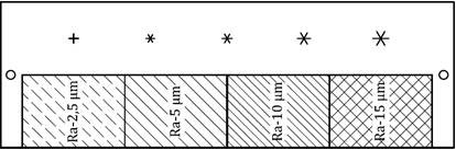 PT Specimen Reference Test Block Type II CE