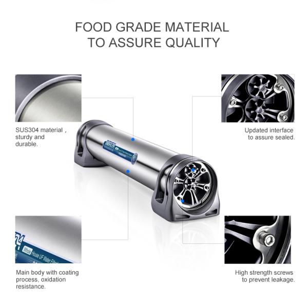 Undersink Whole House Purification System