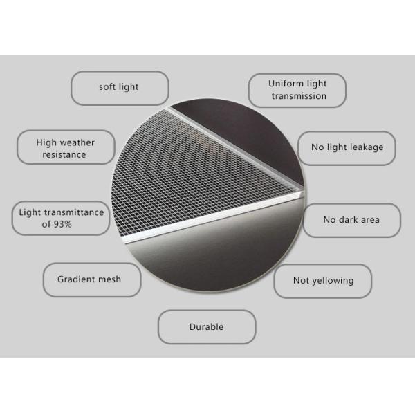 SMD2835 7000LUX Acrylic LGP 12mm Light Guide Plate