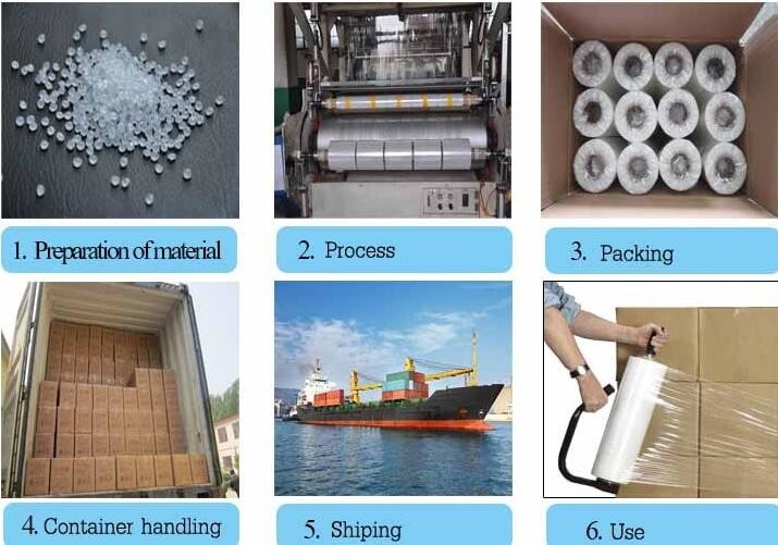 7 layer coex blue transparent plastic layflat tubing roll blown one side heat sealable flm, high barrier coex blown mach