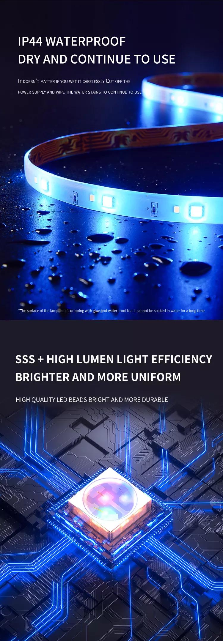 Waterproof and High Brightness USB 5v SMD 5050 Led Holiday Lighting Kit