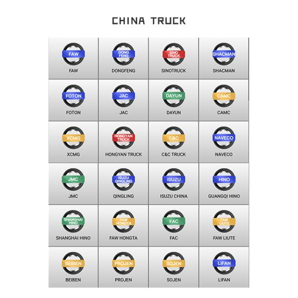 Auto Diagnostic Tool Comparable to Launch X431 Scanner Garage Equipment Suitable for Car Repair Workshops