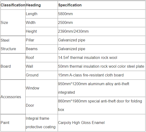 Foldable container house parameters