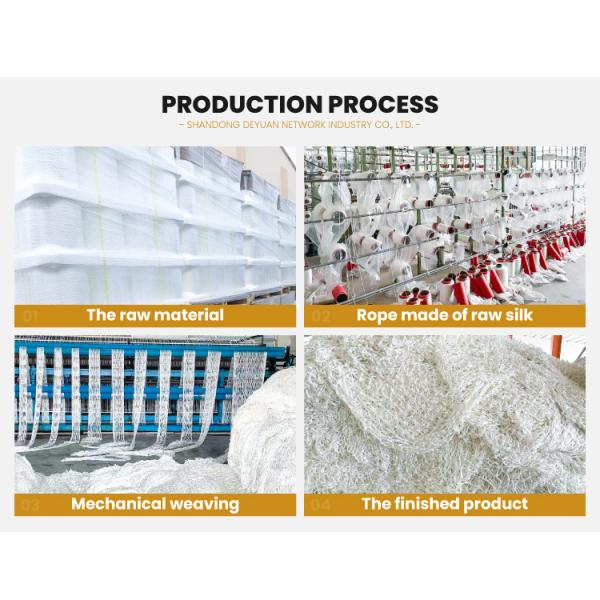 Factory Direct Polyethylene Safety Breeding Plastic Extruded Plastic Mesh Flat Nets