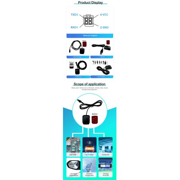 OTW GNSS Receiver with Molex Connector GPS GLONASS GALILEO BDS