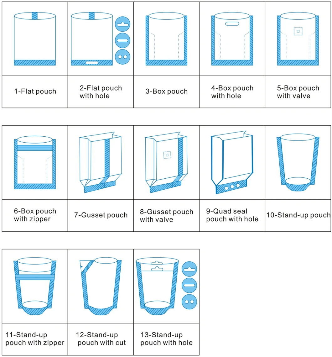 Liquid Shampoo Masala Pouch Packing Machine Fruit Juice Feeding Filling Machine
