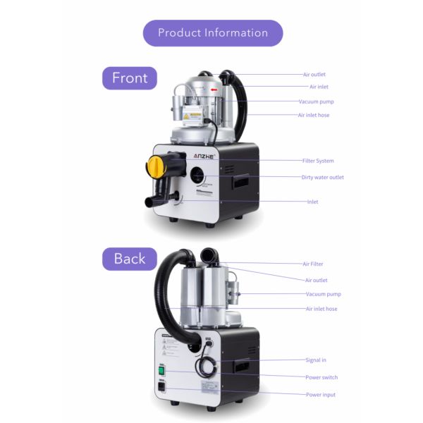 1300W Portable Dental Suction Pump High Suction Power 1200L Per min with Easy Maintenance Reliable Technology