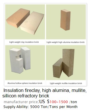 International Standard SiO2 Content Magnesia Refractory Bricks at Affordable Cost